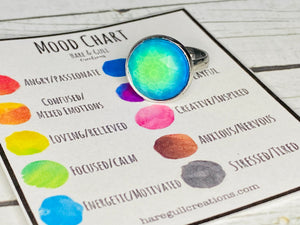 Round Faceted Mood Ring - 14mm